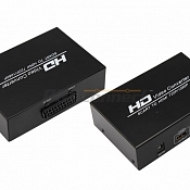 Конвертер SCART на HDMI, металл  REXANT